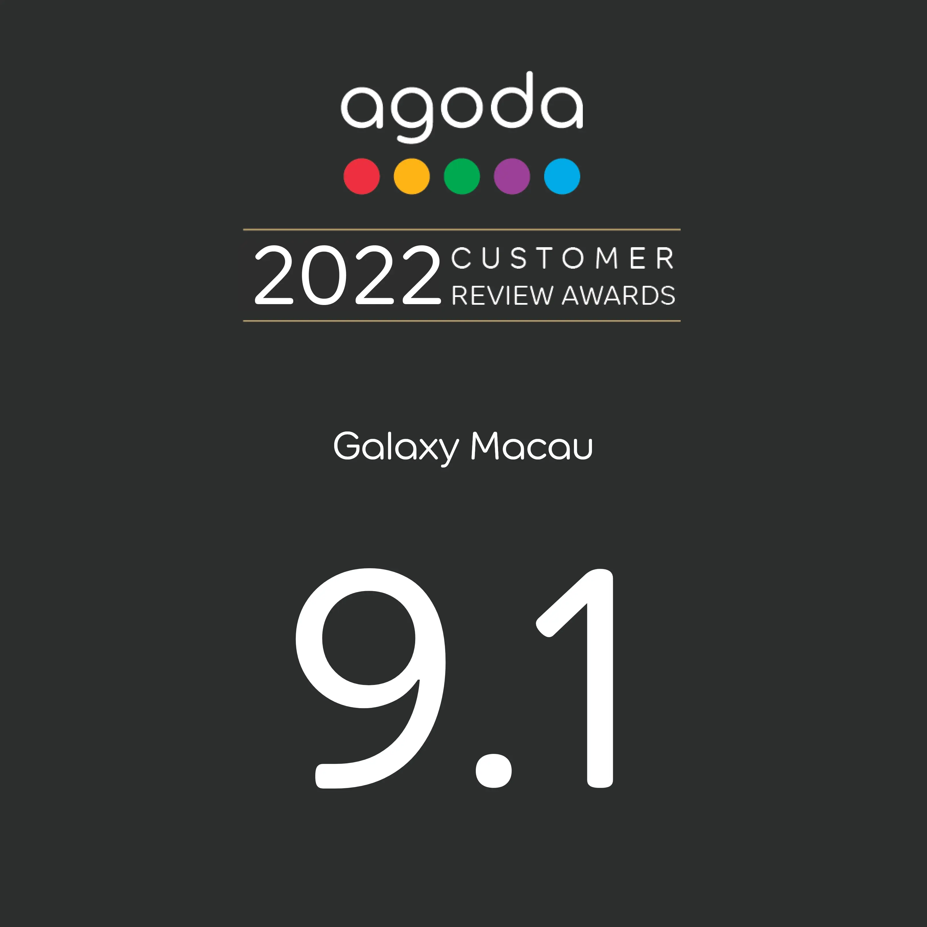 Agoda 2022 Customer Review Award